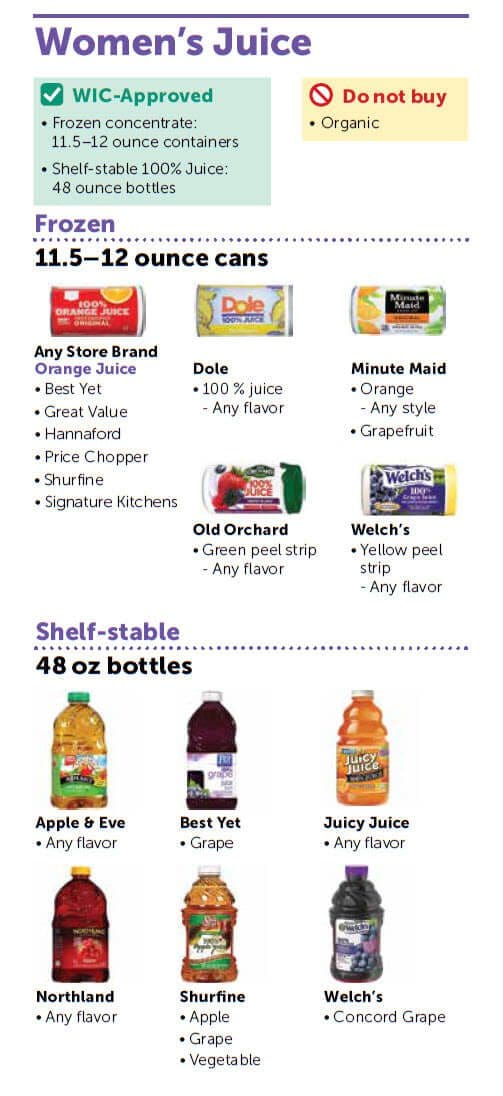Vermont WIC Food List English JPMA, Inc.