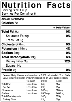 nutrição de compota de maçã