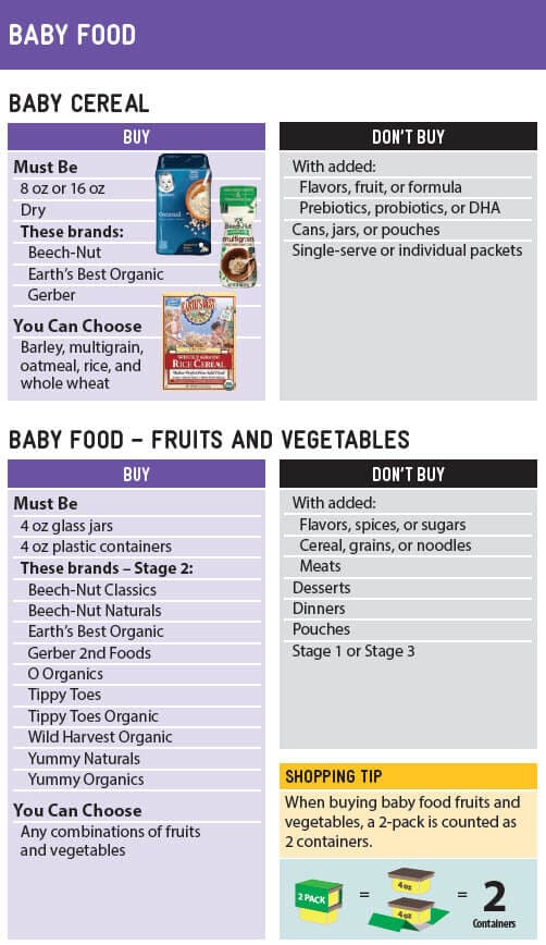 Washington Wic Food Guide English Jpma Inc