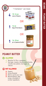 wic bread list
