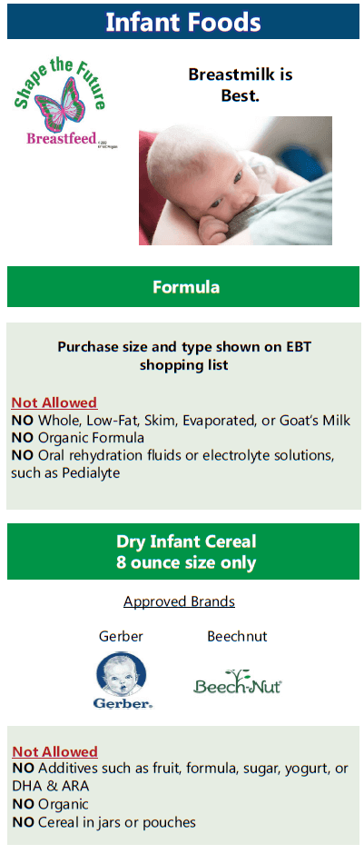 ky wic approved food list
