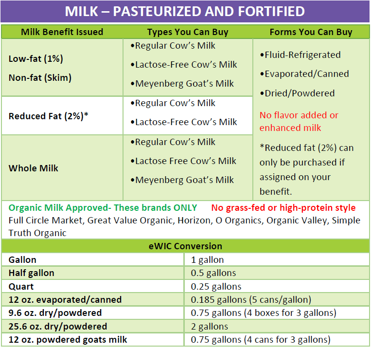 MTMilk