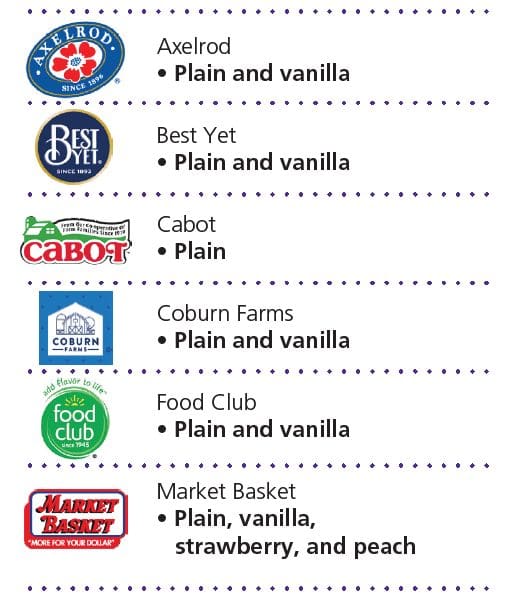 Orodha ya New Hampshire Yogurt sehemu ya 1