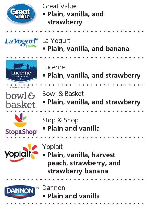 Orodha ya New Hampshire Yogurt sehemu ya 2