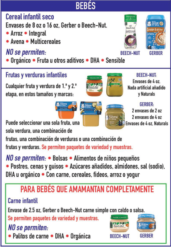 AL WIC