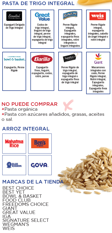 PA WIC grains