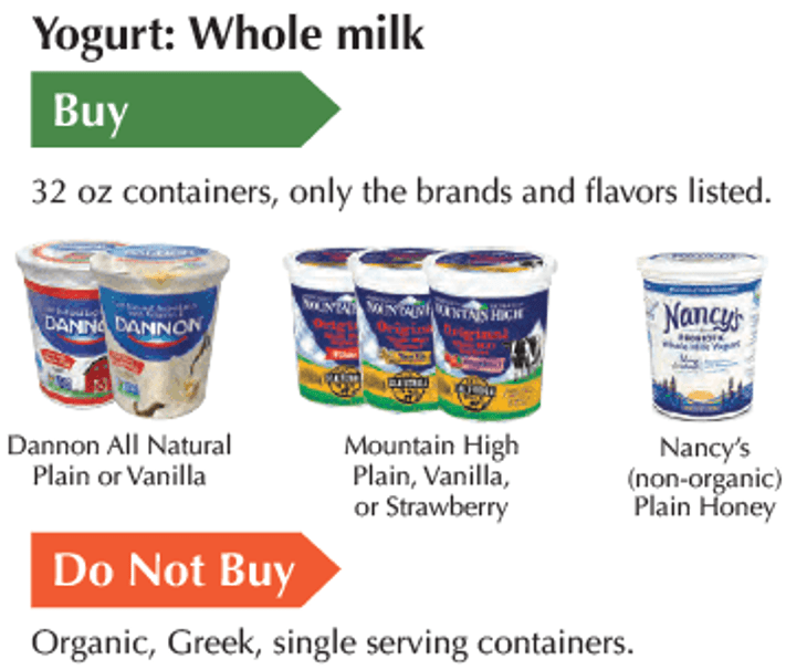 Idaho WIC yogurt