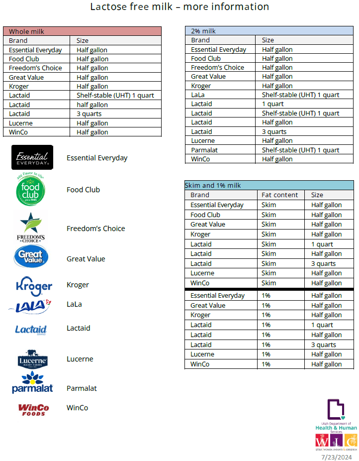 UT WIC Lactose-free milk - more information