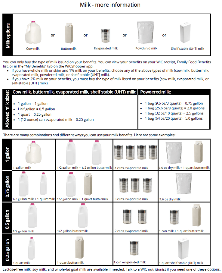 UT WIC Milk - more information 