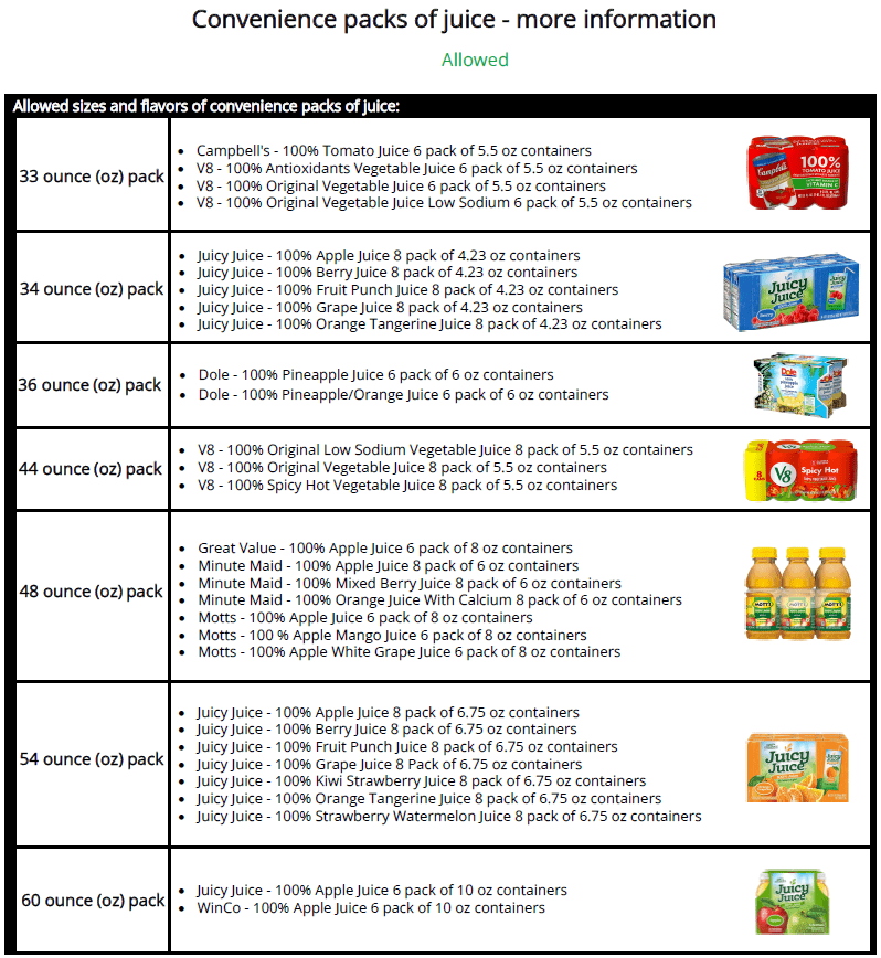 UT WIC • Convenience juice - more information