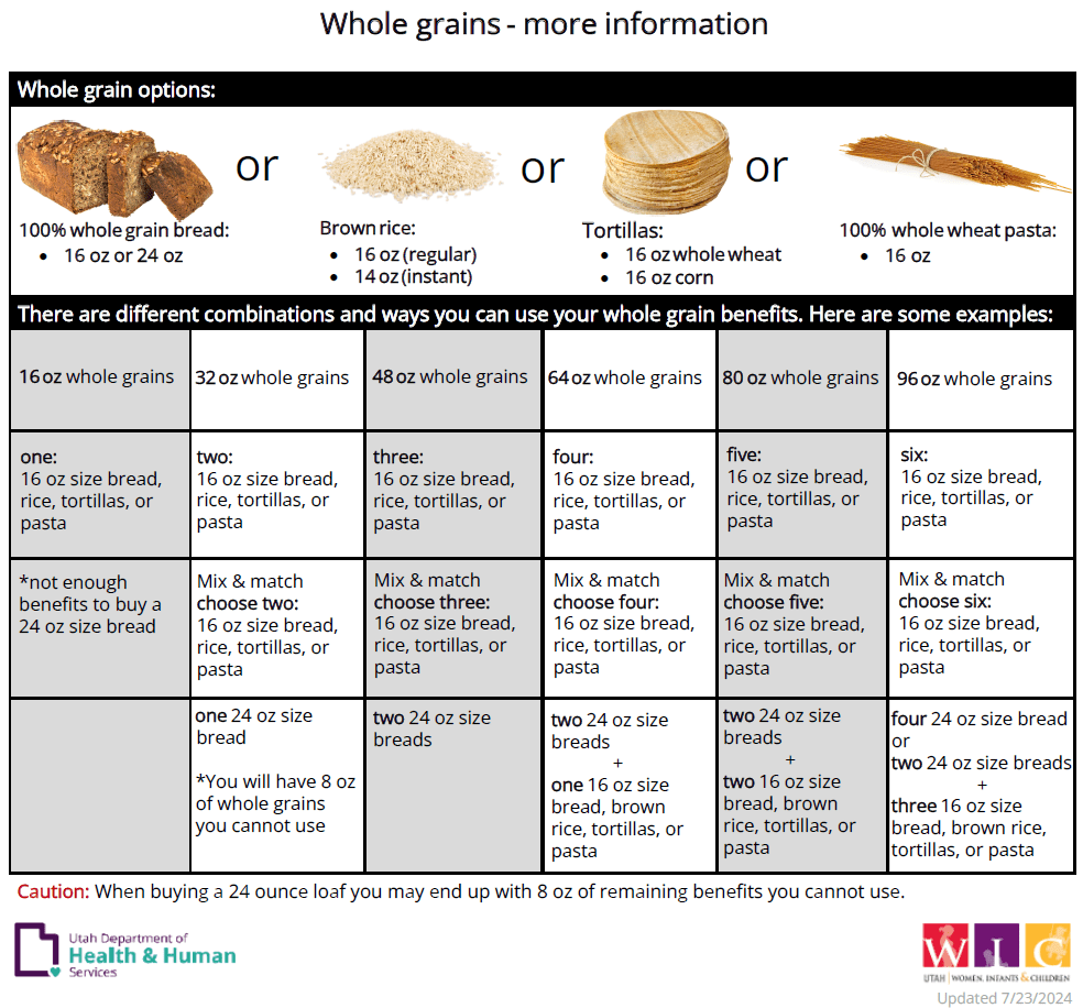 UT WIC Whole grains - more information 