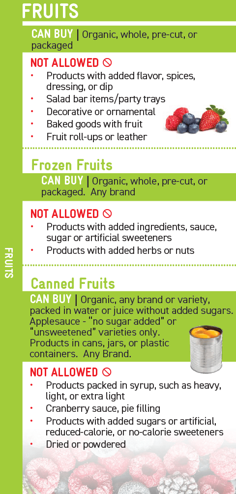 HI WIC Fruits and Vegetables