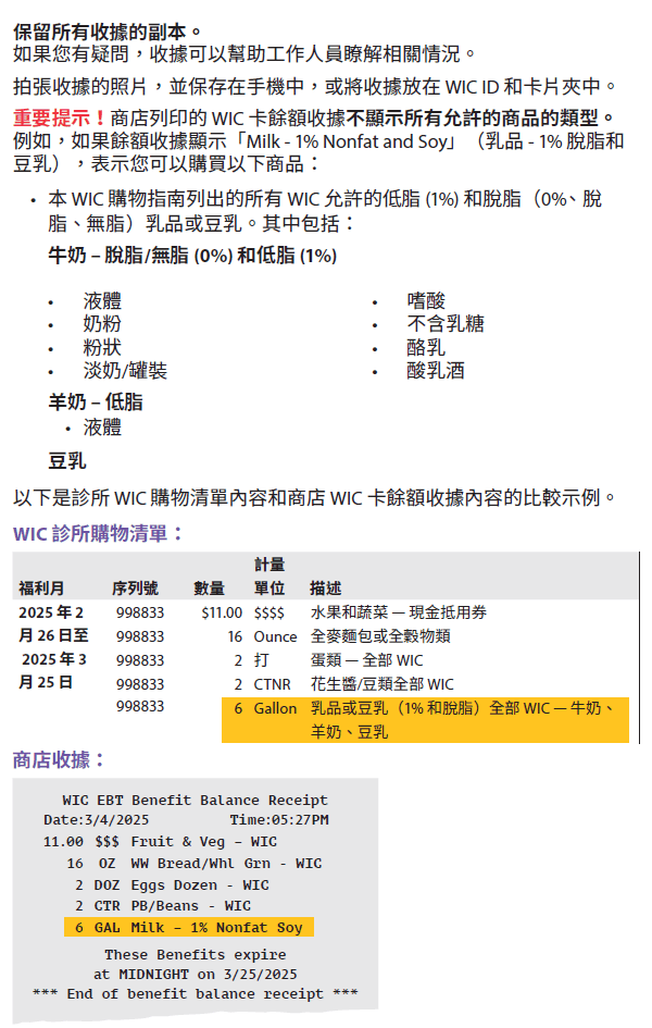 WA WIC Chinese