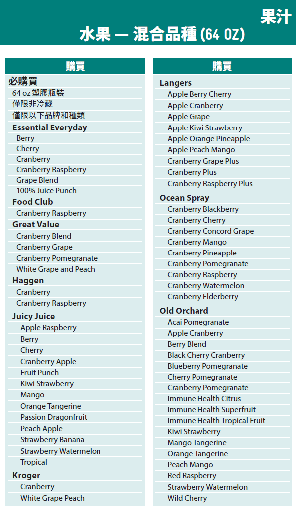 WA WIC Chinese