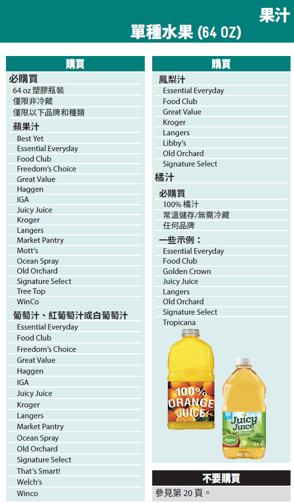WA WIC Chinese