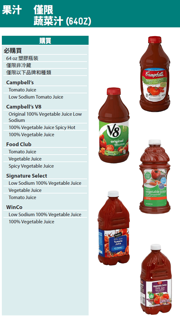 WA WIC Chinese