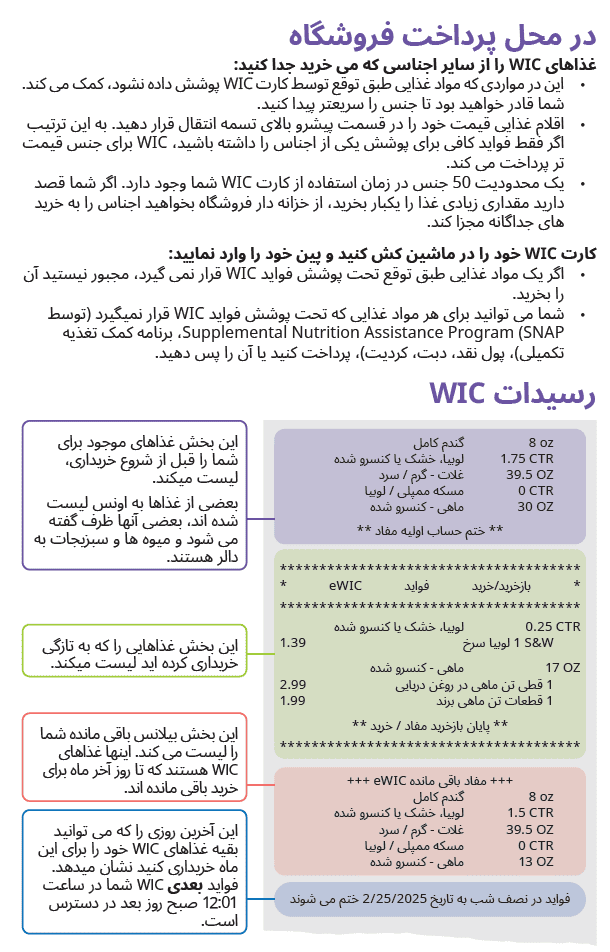 WA WIC Dari