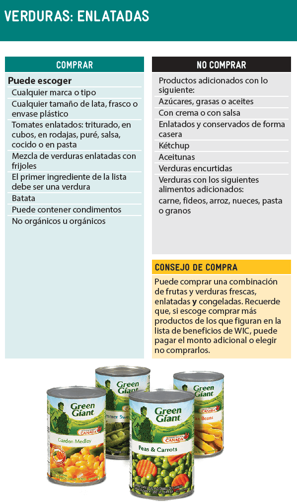 WA WIC Spanish