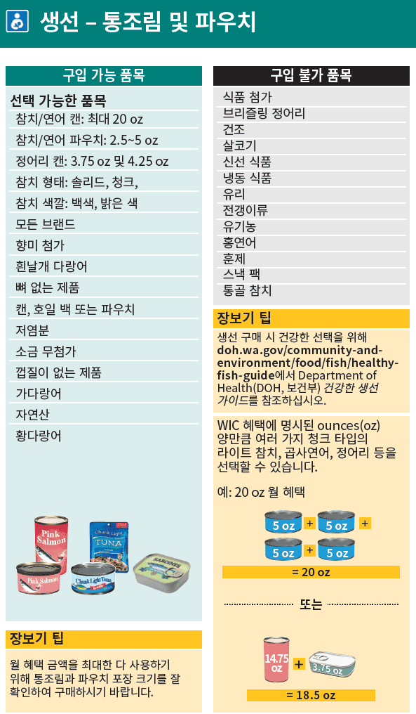 WA WIC Korean