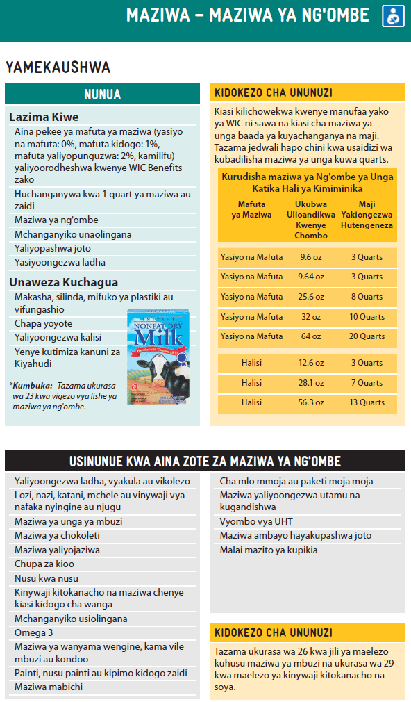 WA WIC Swahili