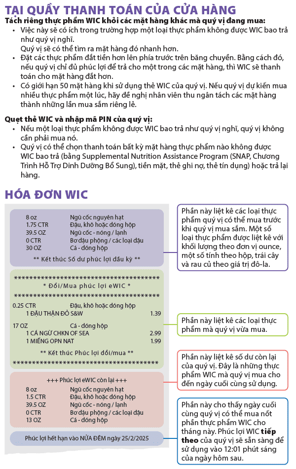 WA WIC Vietnamese