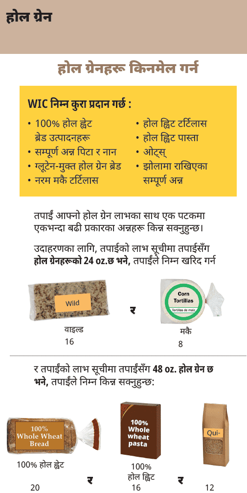 AMA WIC Nepali