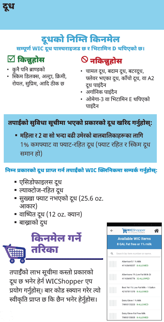 AMA WIC Nepali