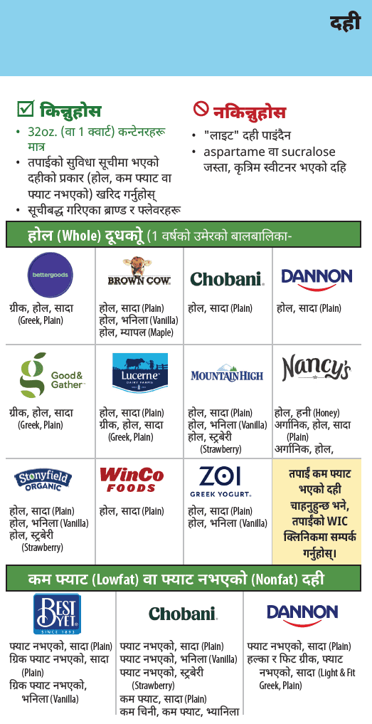 AMA WIC Nepali