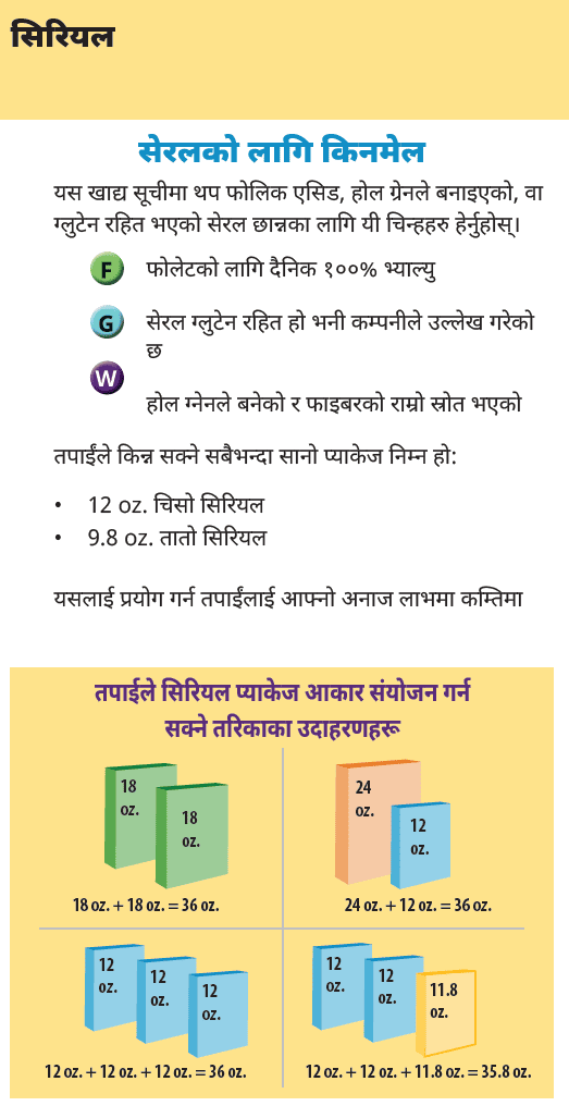 AMA WIC Nepali