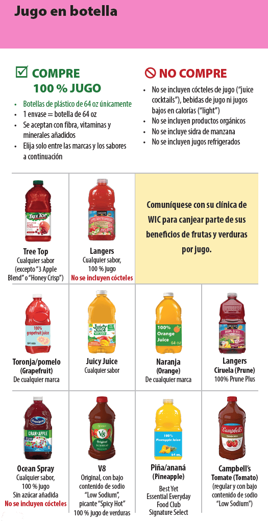 OU WIC SP