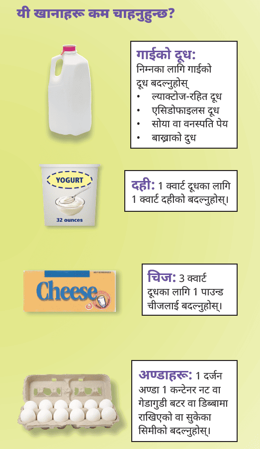 AMA WIC Nepali