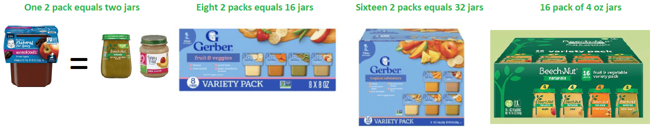 Imagen de NE WIC de marcas y ecuaciones de frutas y verduras para bebés