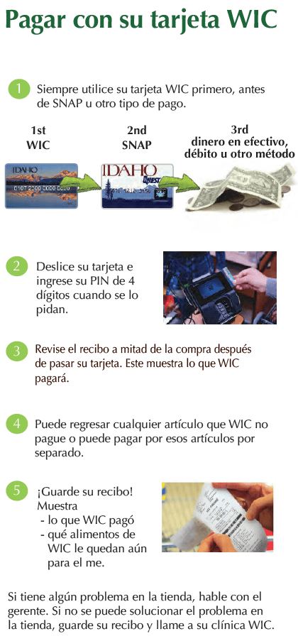 ID WIC Consejos de compras