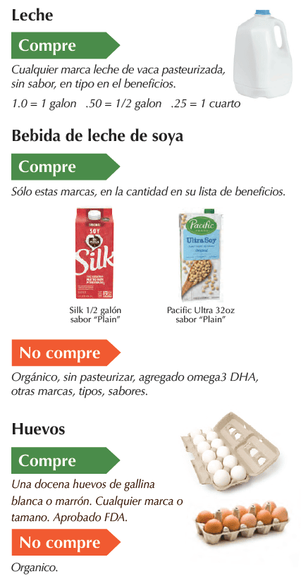 ID WIC Productos lácteos