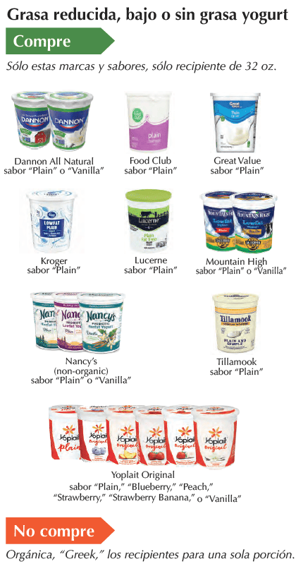 ID WIC Productos lácteos