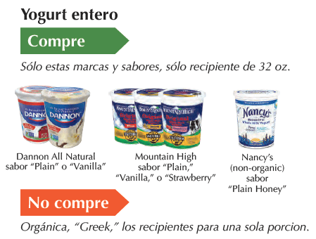 ID WIC Productos lácteos