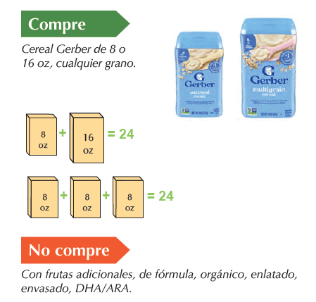 ID WIC Alimentos infantiles