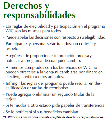 ID WIC Cosas que debe recordar