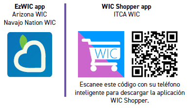 ITCA WIC Responsabilidades de los participantes de WIC