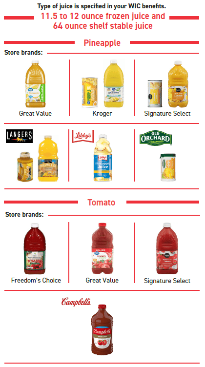 ITCN WIC Juice