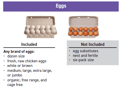 ITCA WIC Eggs