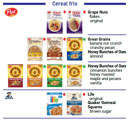 ITCA WIC Cereal