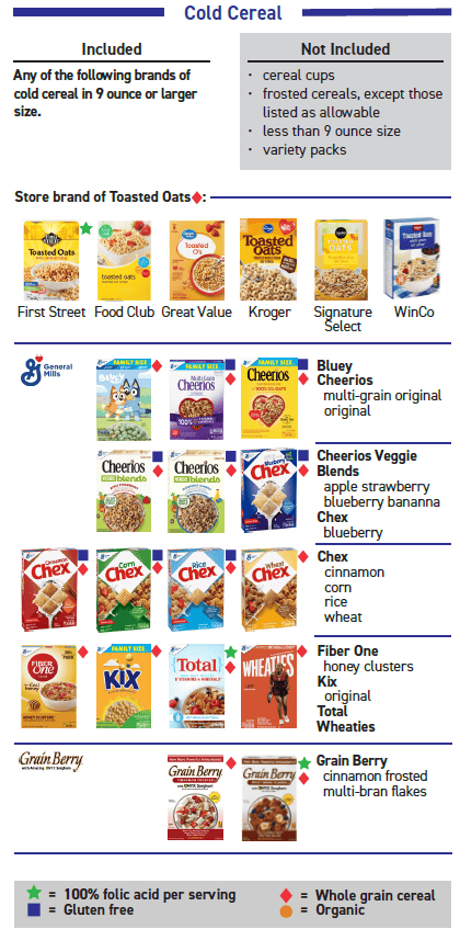 ITCA WIC Cereal