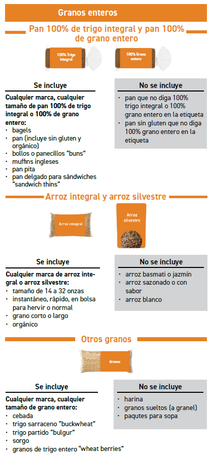 ITCA WIC Granos enteros