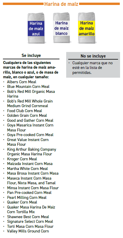 ITCA WIC Granos enteros