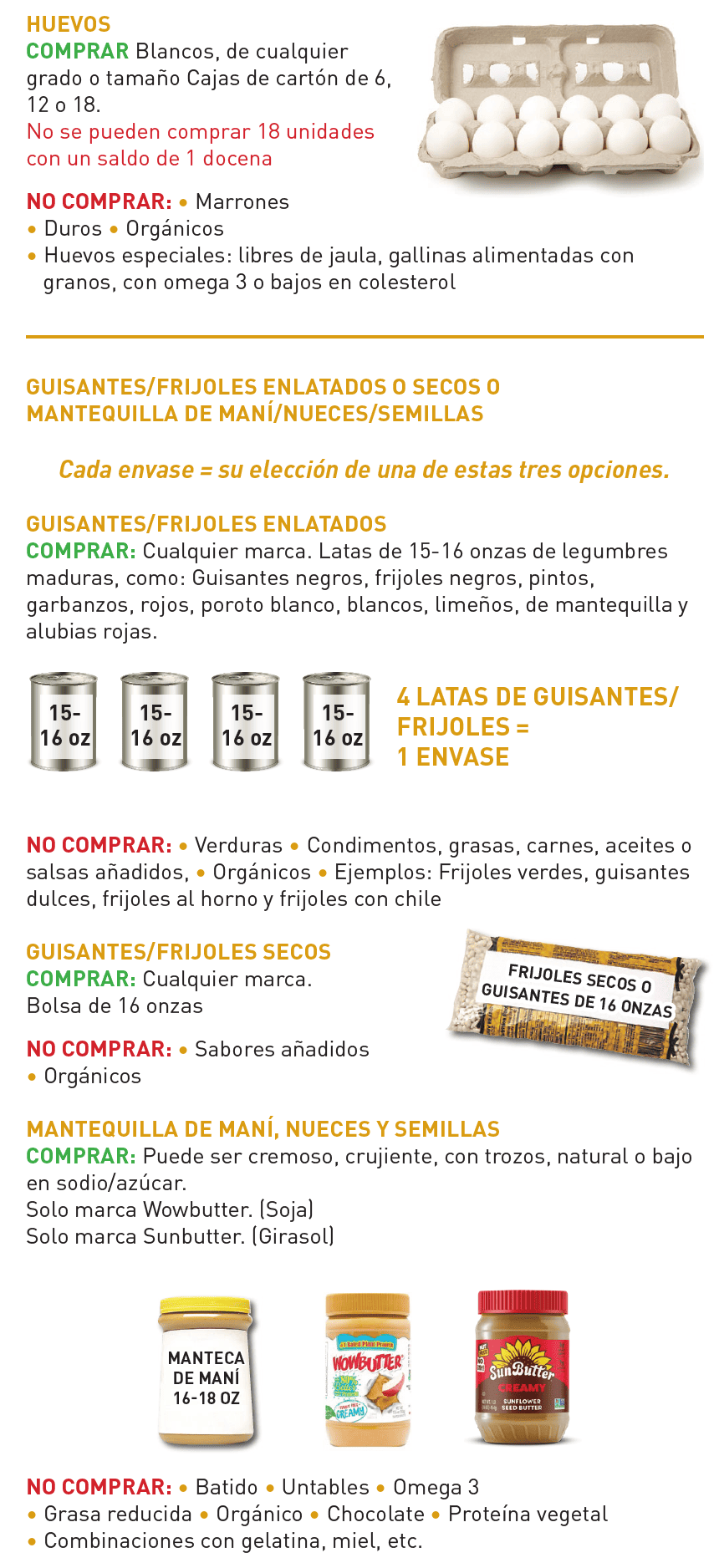 Imagen de proteínas de AL WIC