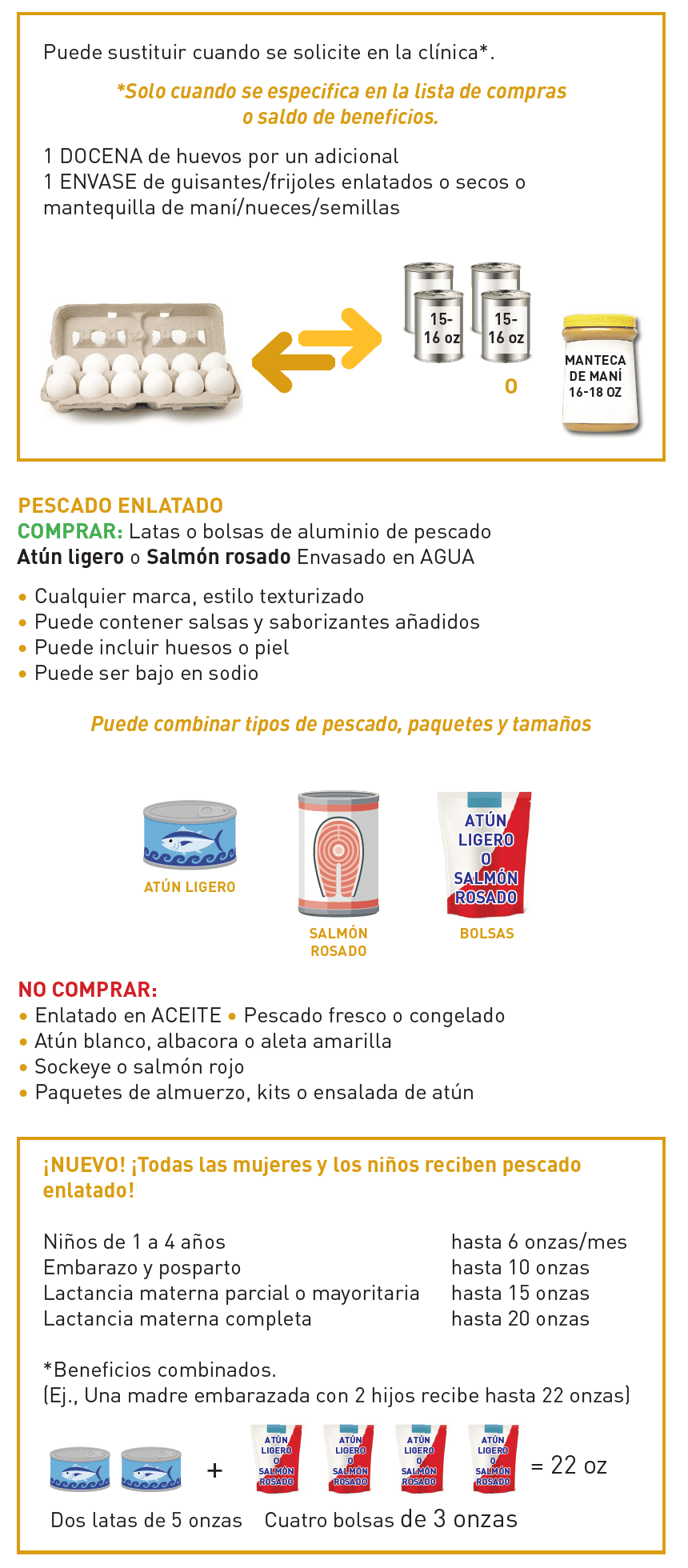 Imagen de proteínas de AL WIC