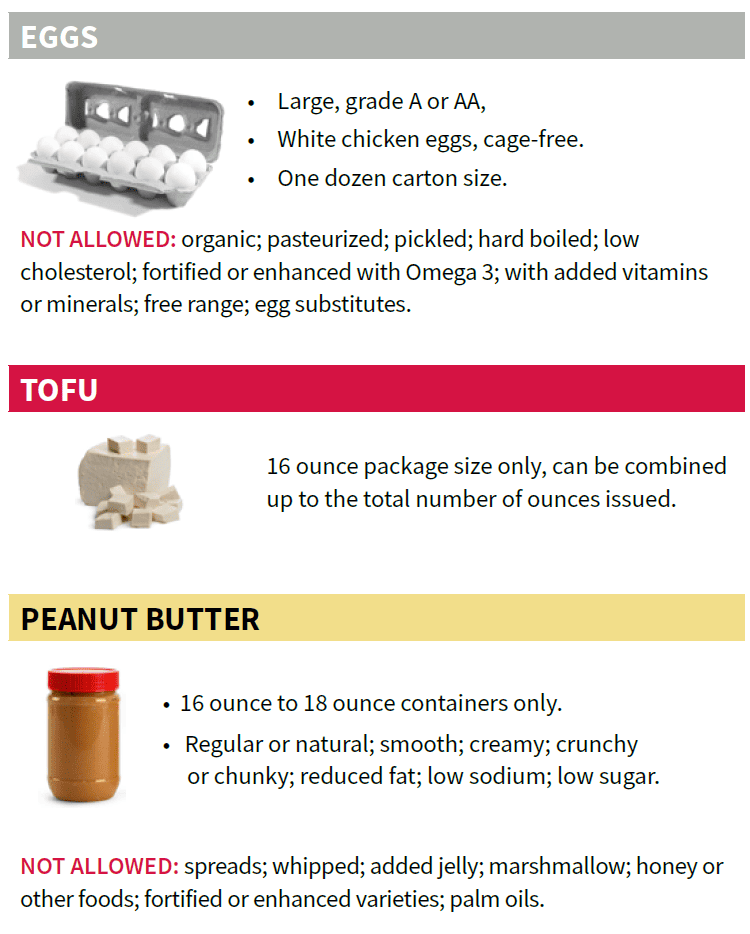OH WIC Eggs, Tofu, Peanut Butter, Fish and Beans image