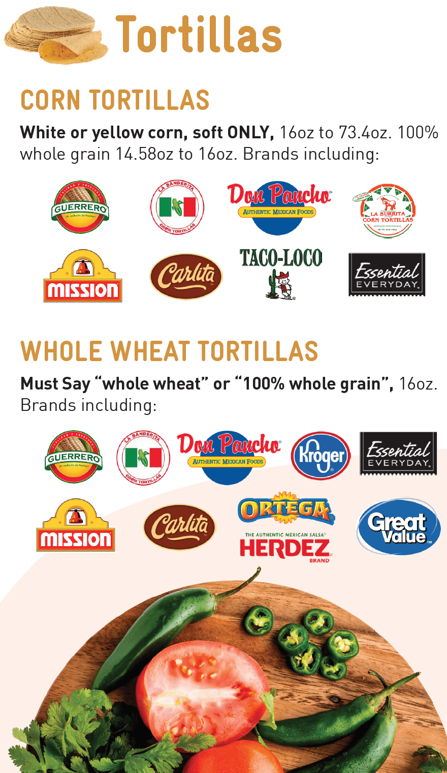 AK WIC Whole Grain image