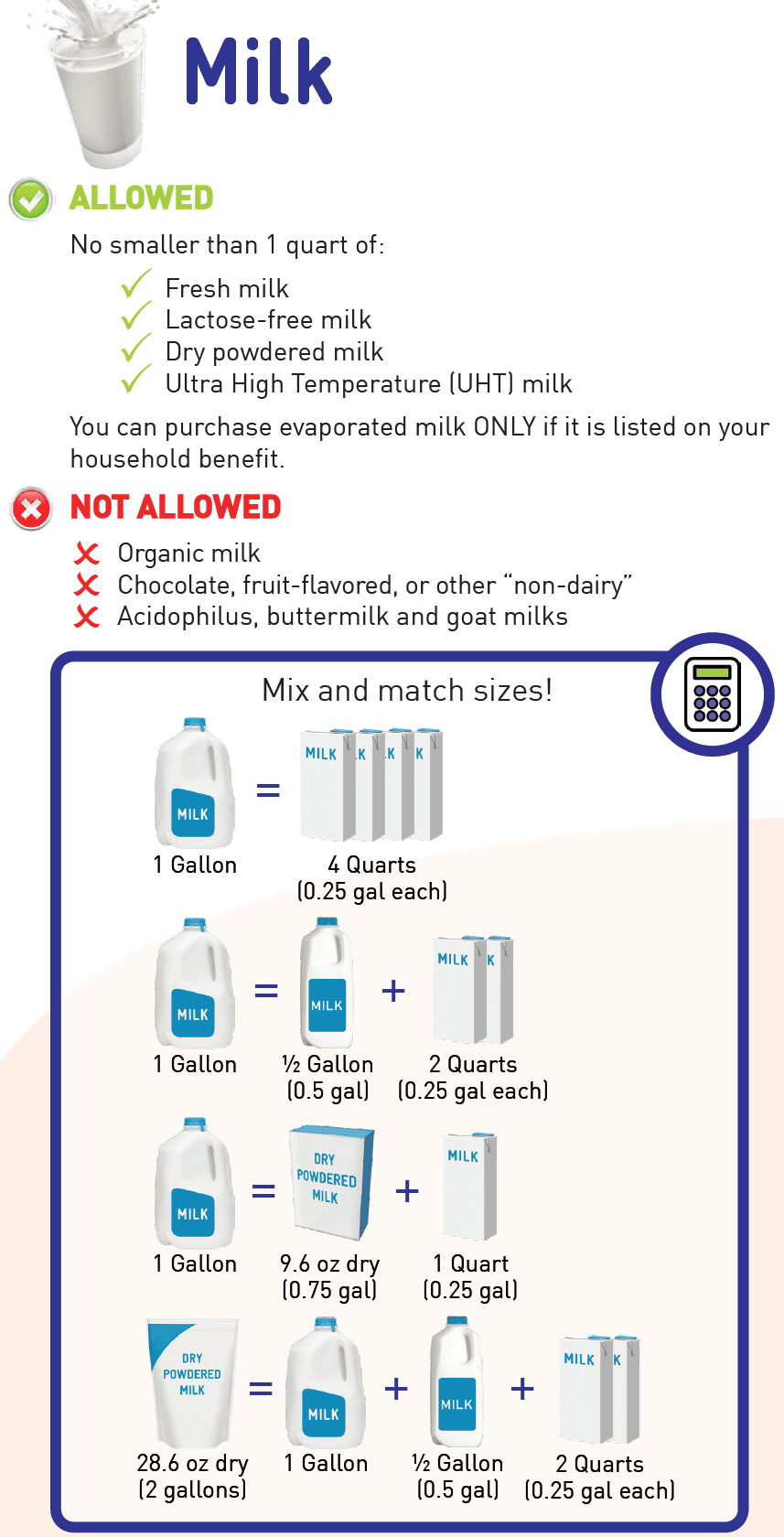 AK WIC Milk, Yogurt, Cheese image
